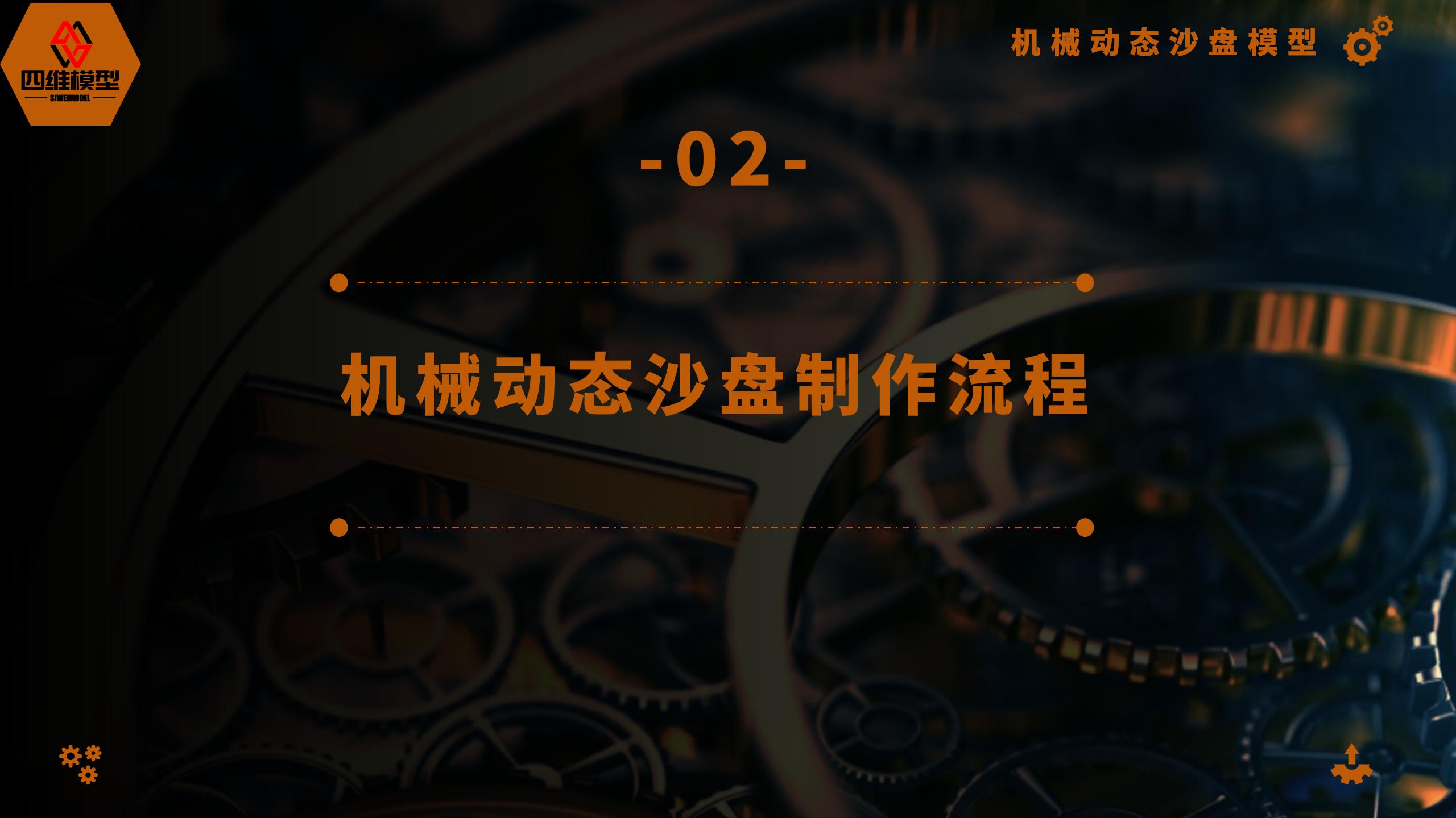 机械动态沙盘_07.jpg