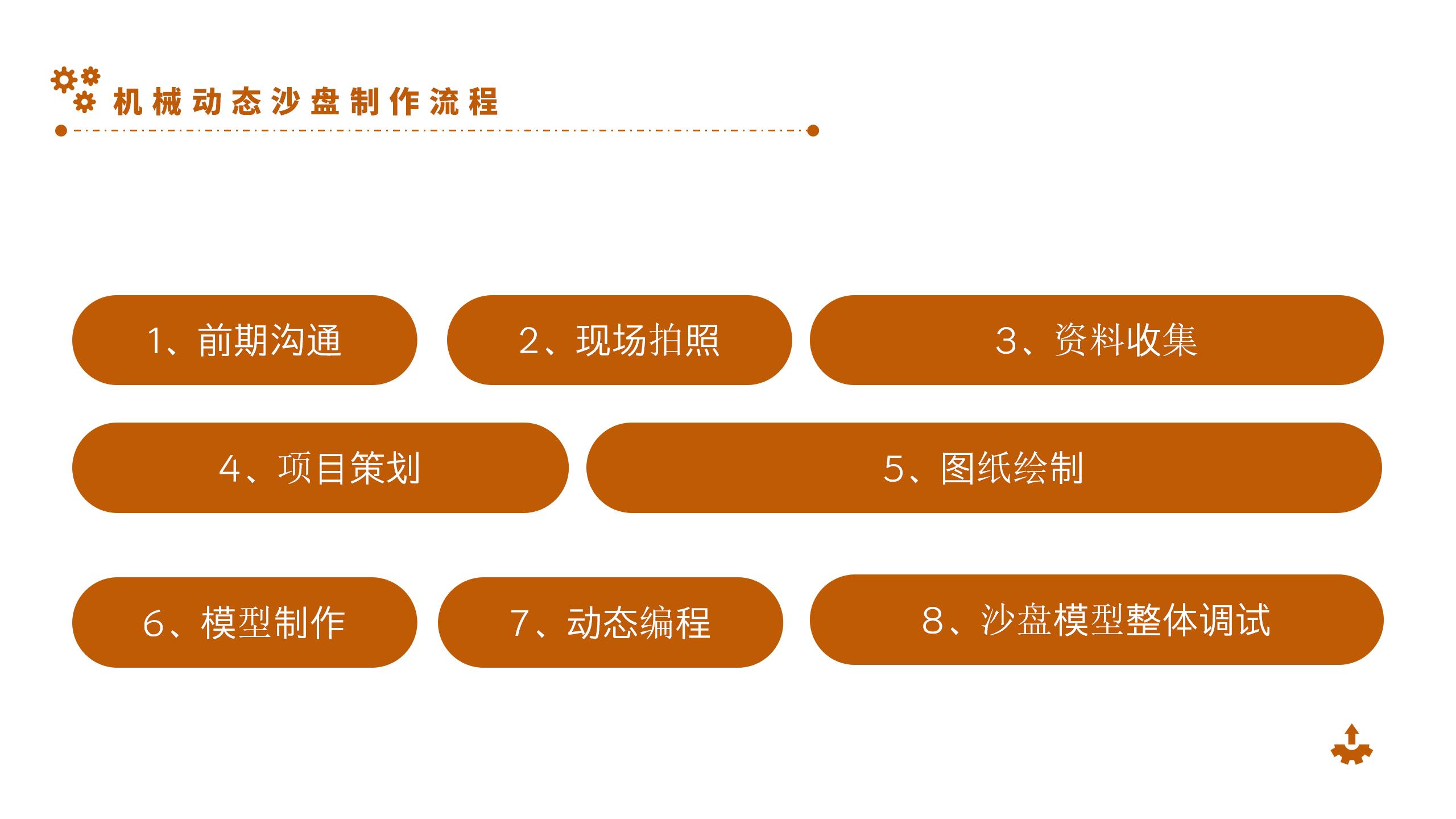 机械动态沙盘_08.jpg