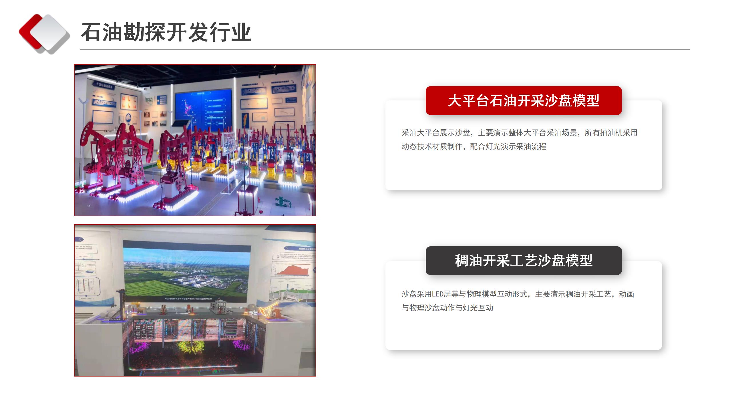 工业化工沙盘模型_03.jpg