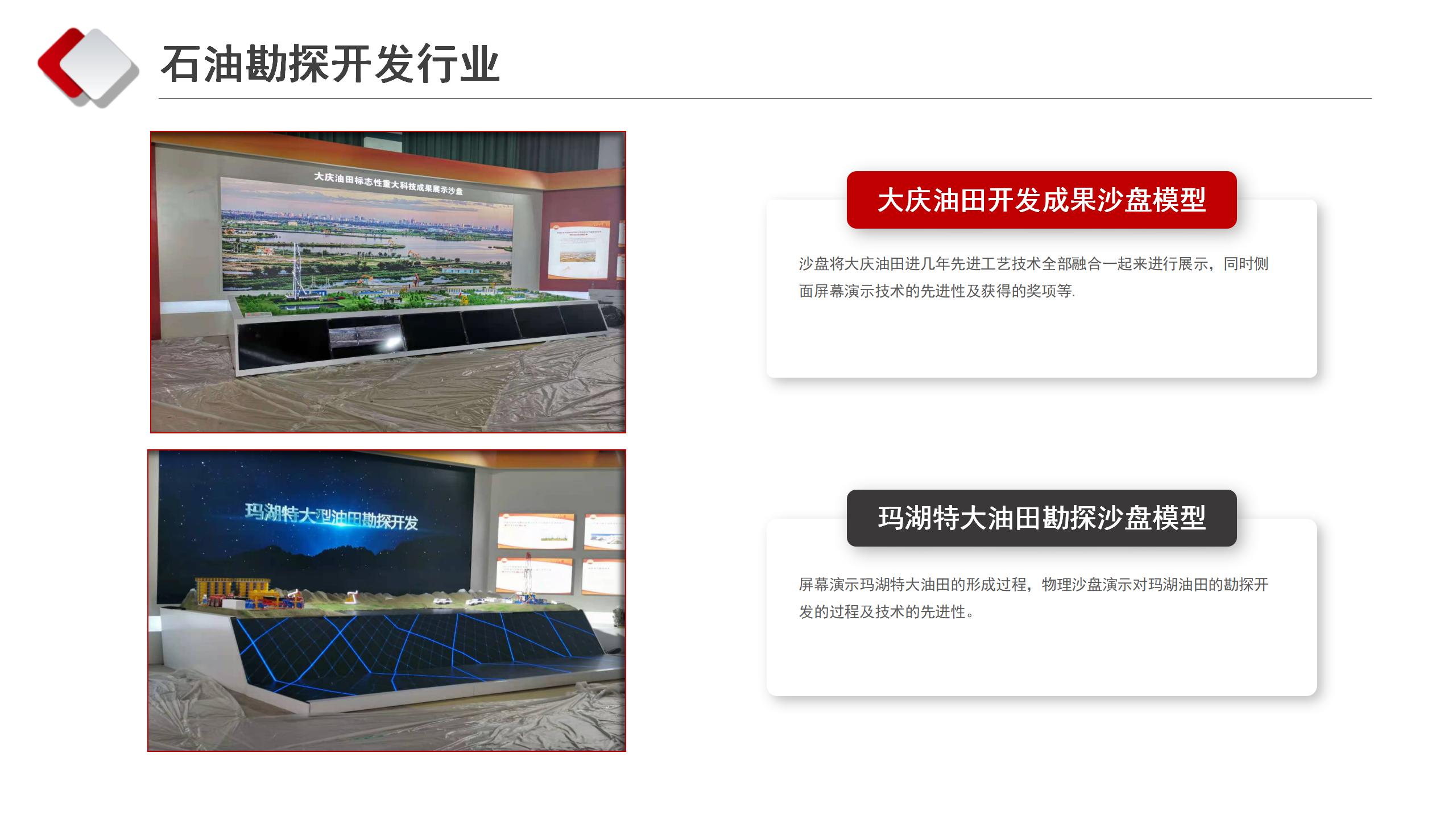 工业化工沙盘模型_05.jpg