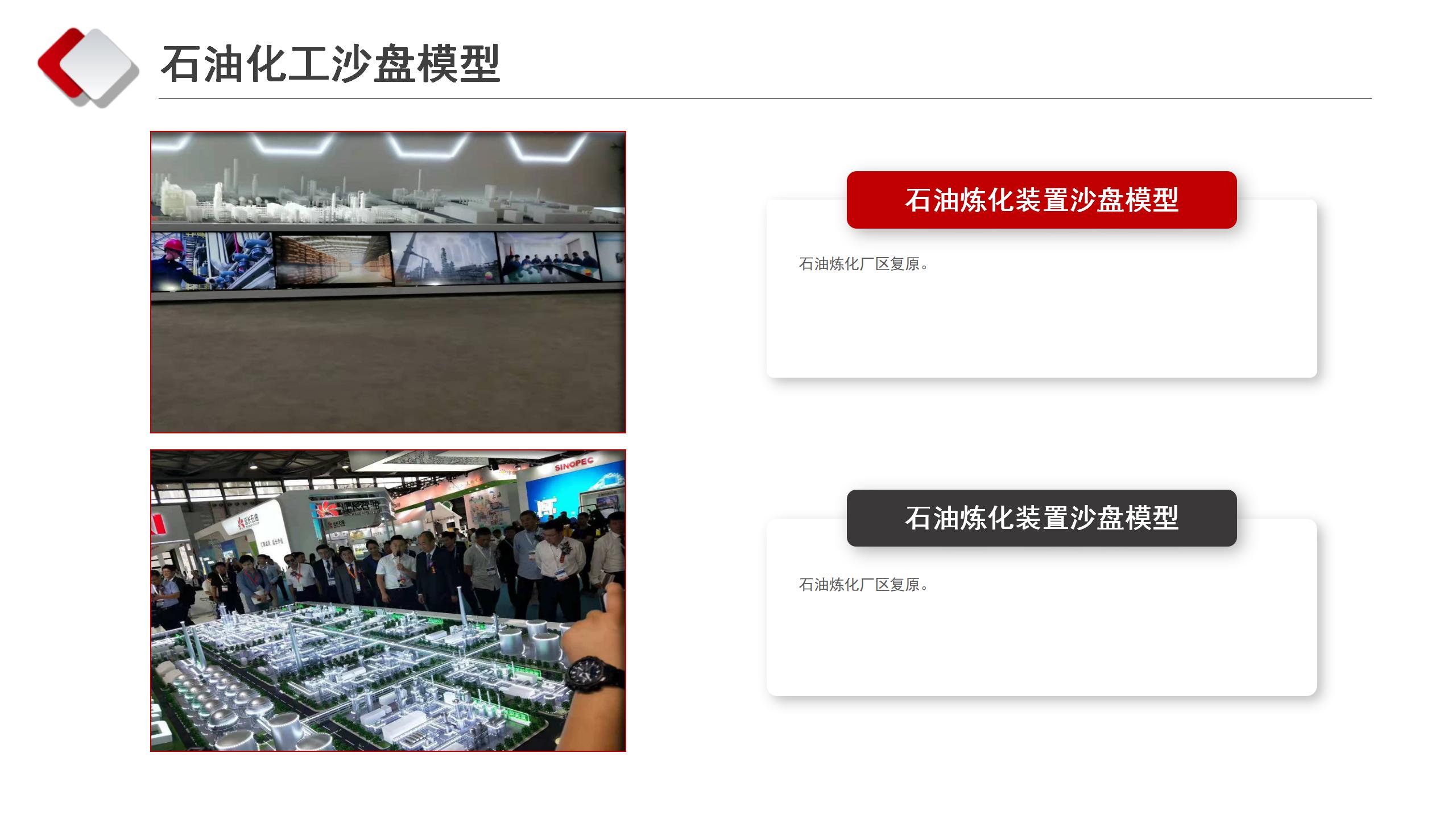 工业化工沙盘模型_06.jpg