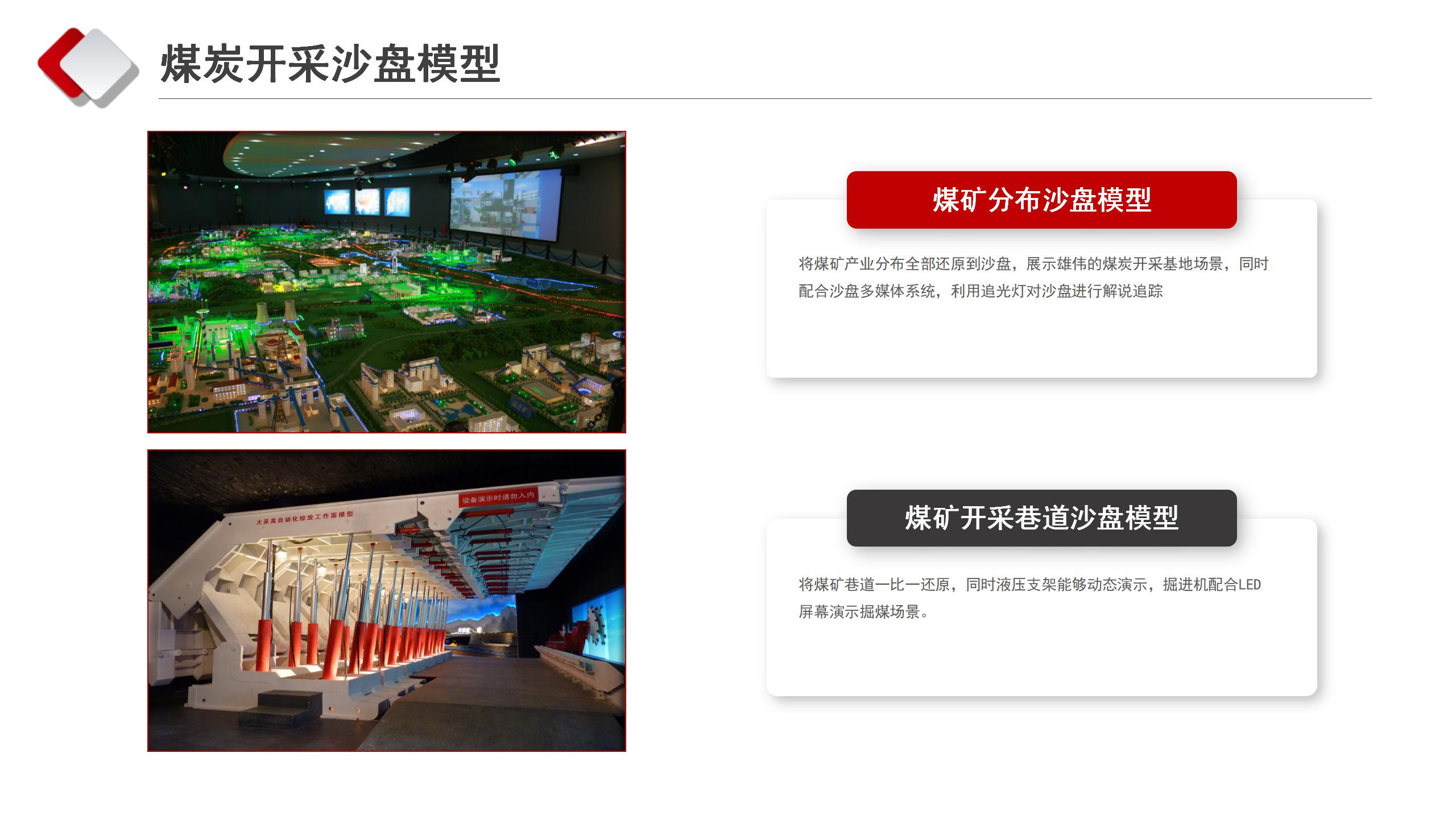 工业化工沙盘模型_07.jpg