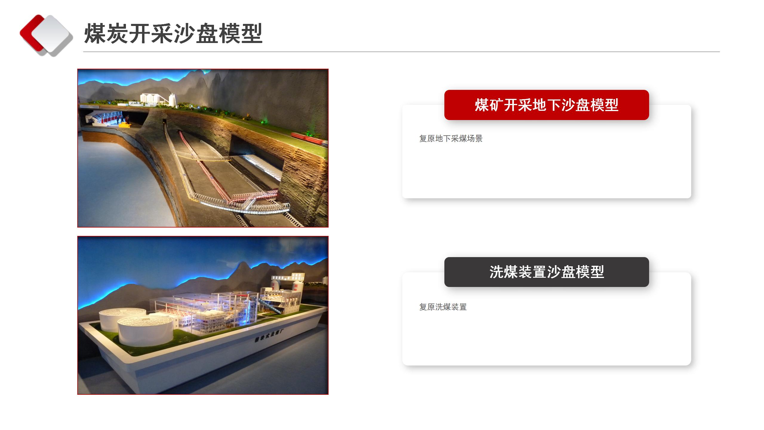 工业化工沙盘模型_08.jpg