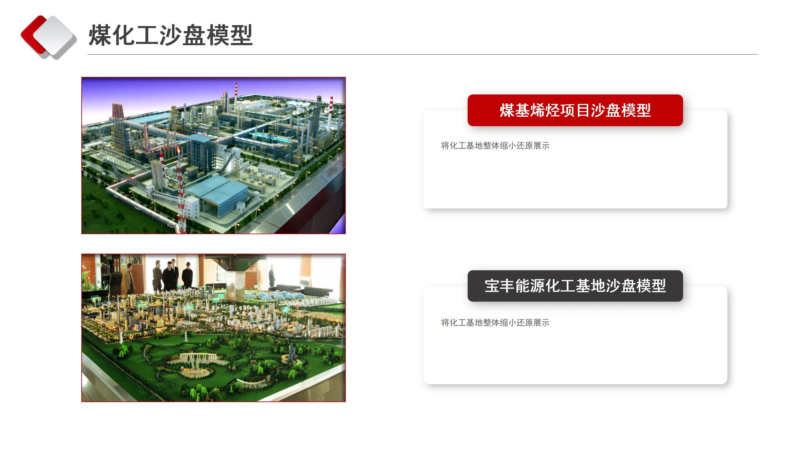 工业化工沙盘模型_09.jpg