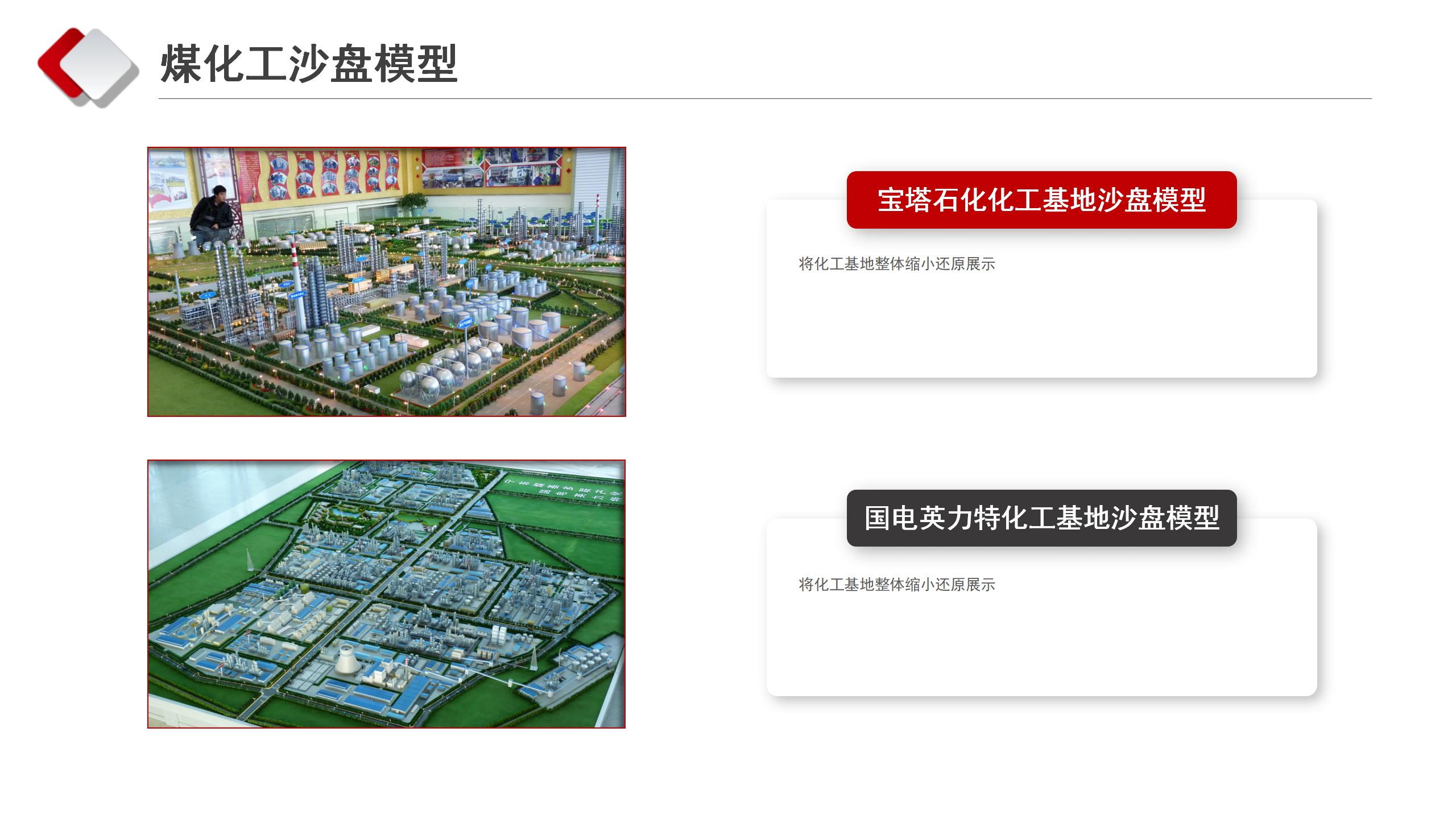 工业化工沙盘模型_10.jpg