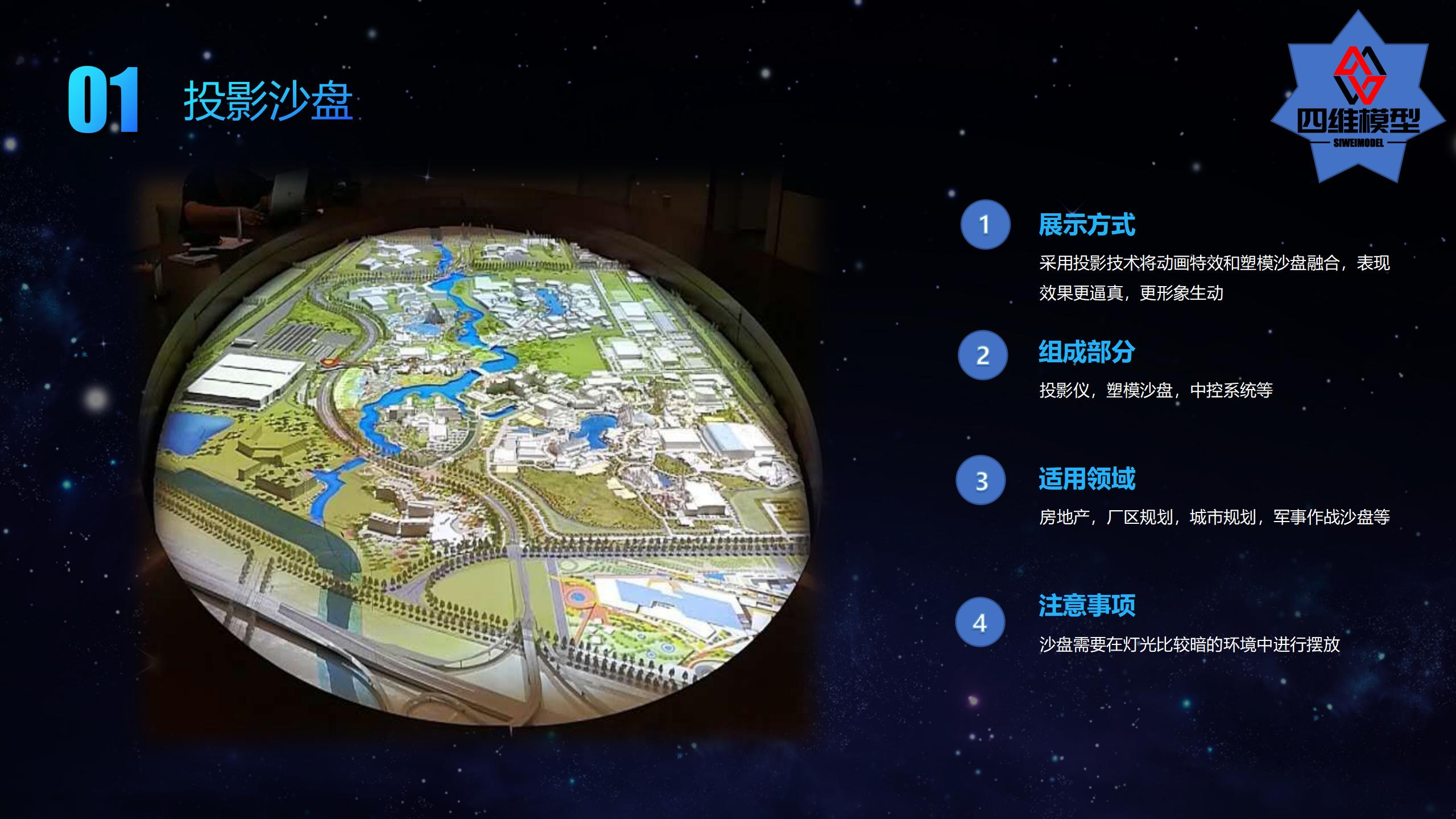 数字沙盘_03.jpg