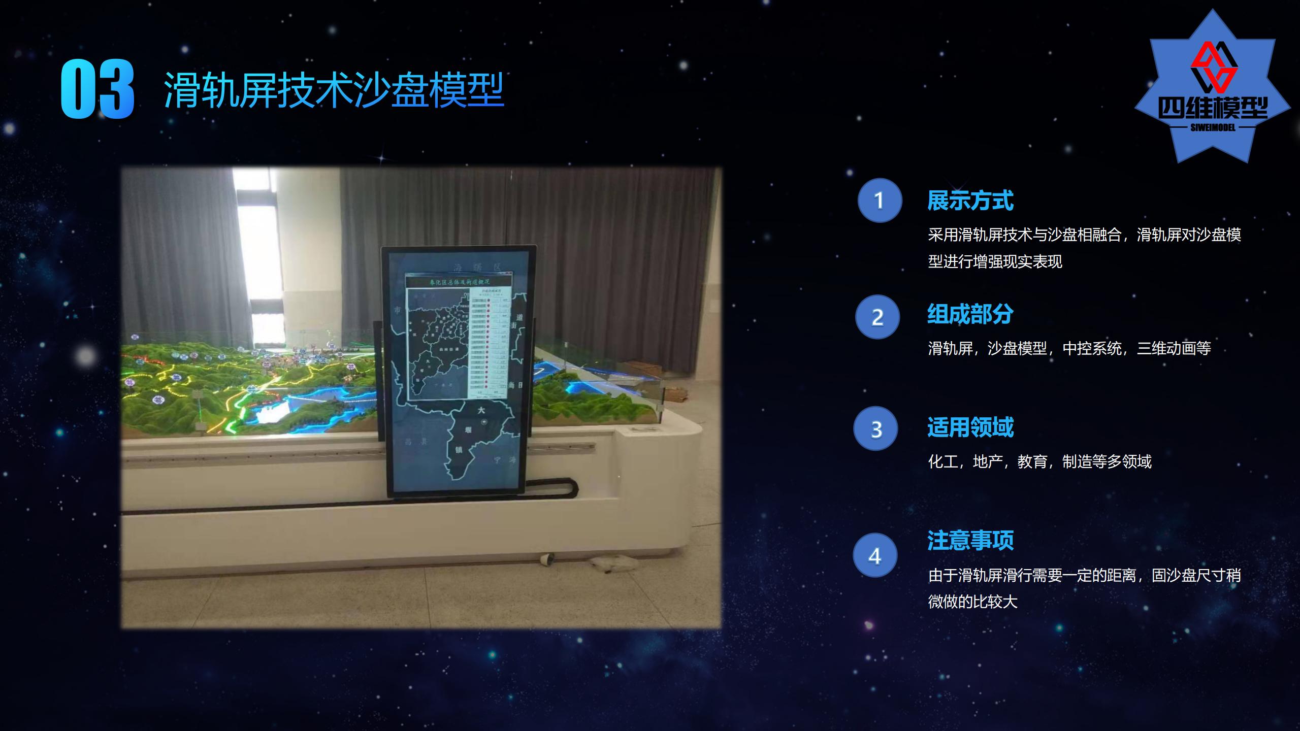 数字沙盘_05.jpg