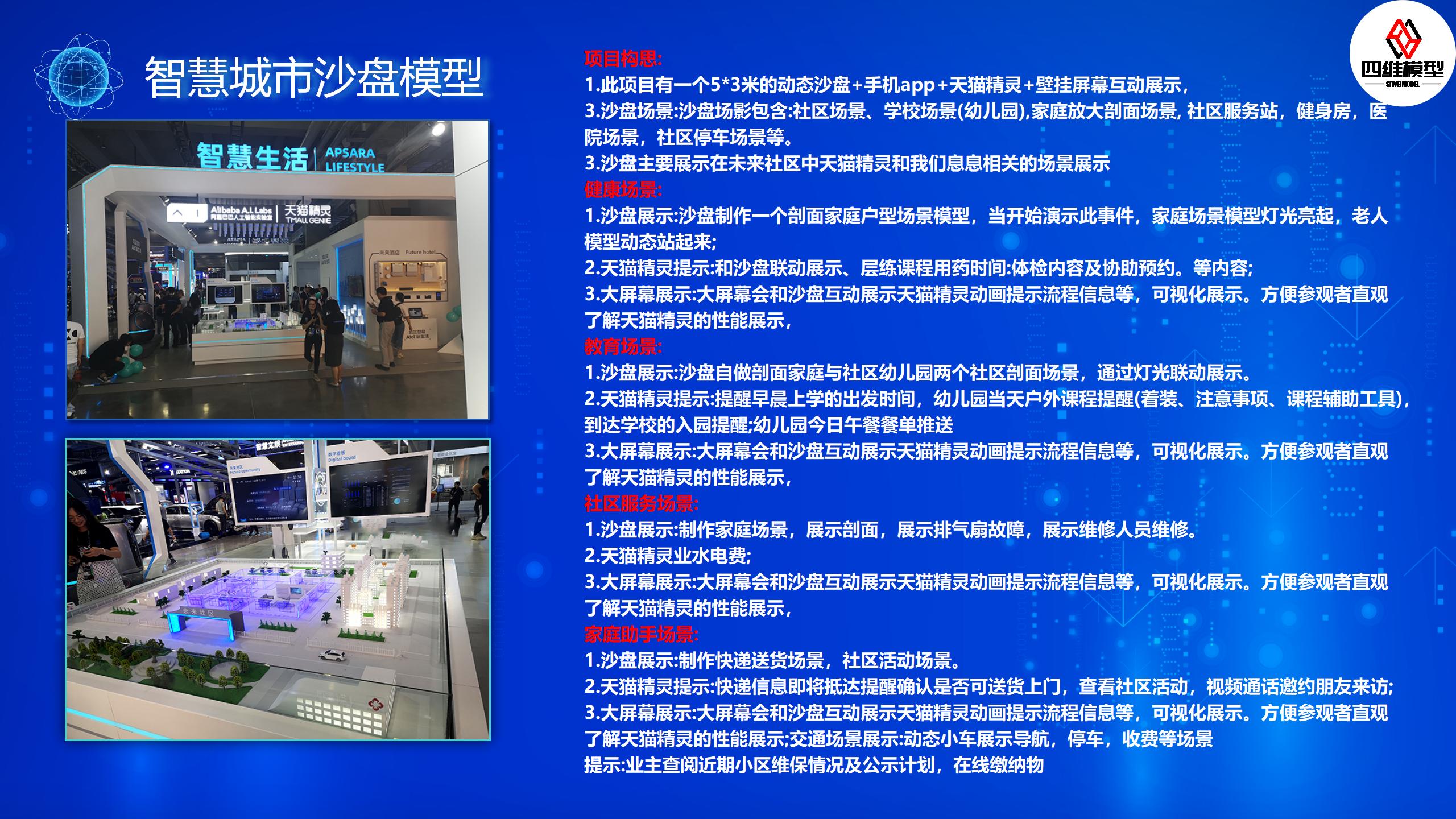 智慧物联沙盘模型_04.jpg