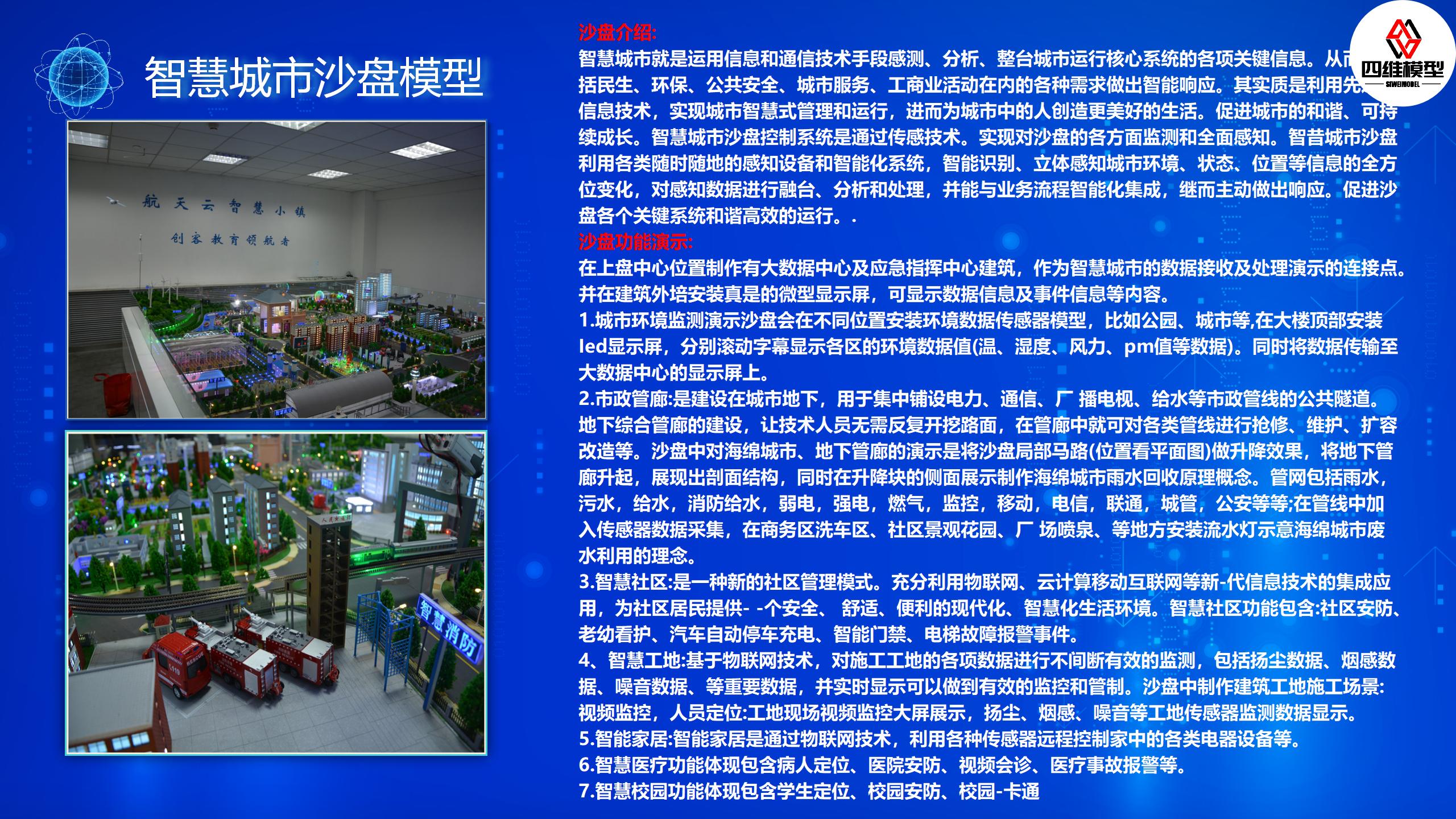 智慧物联沙盘模型_05.jpg
