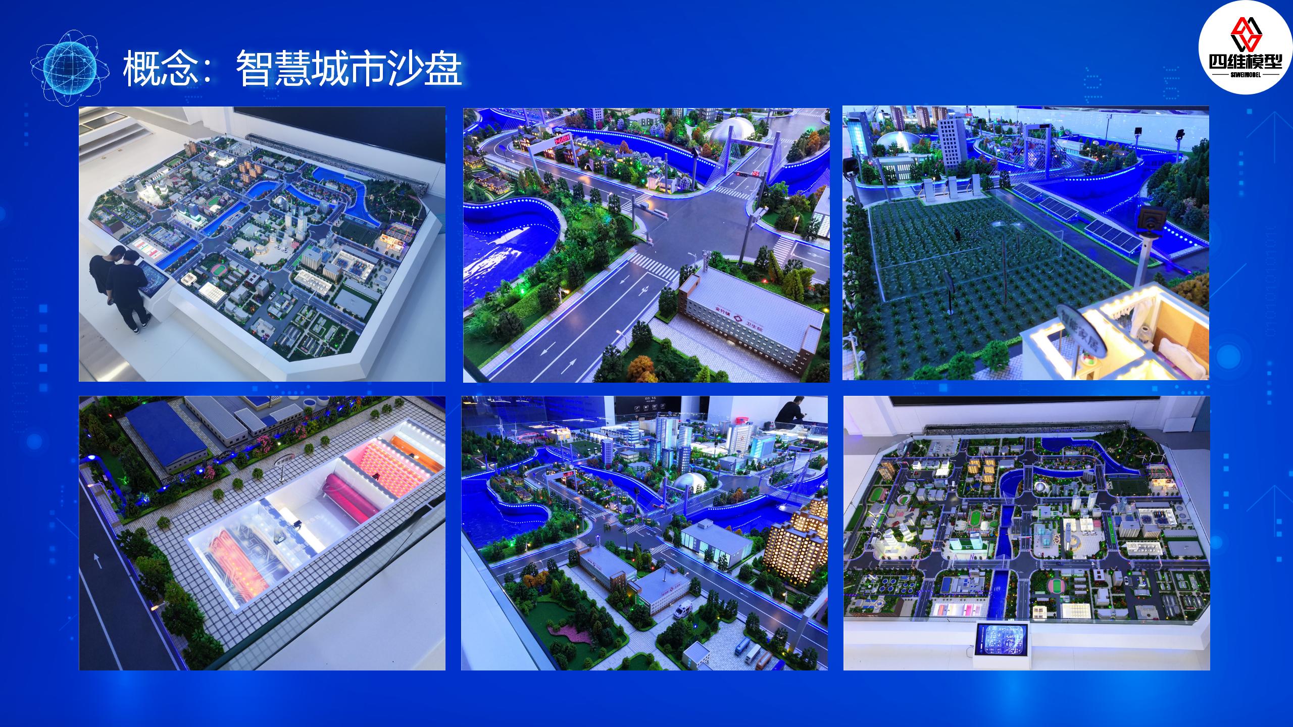 智慧物联沙盘模型_06.jpg