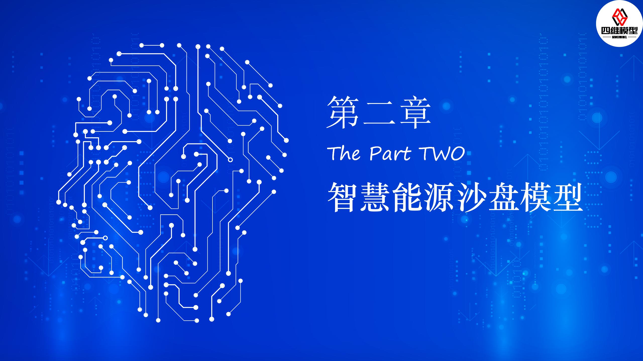 智慧物联沙盘模型_07.jpg