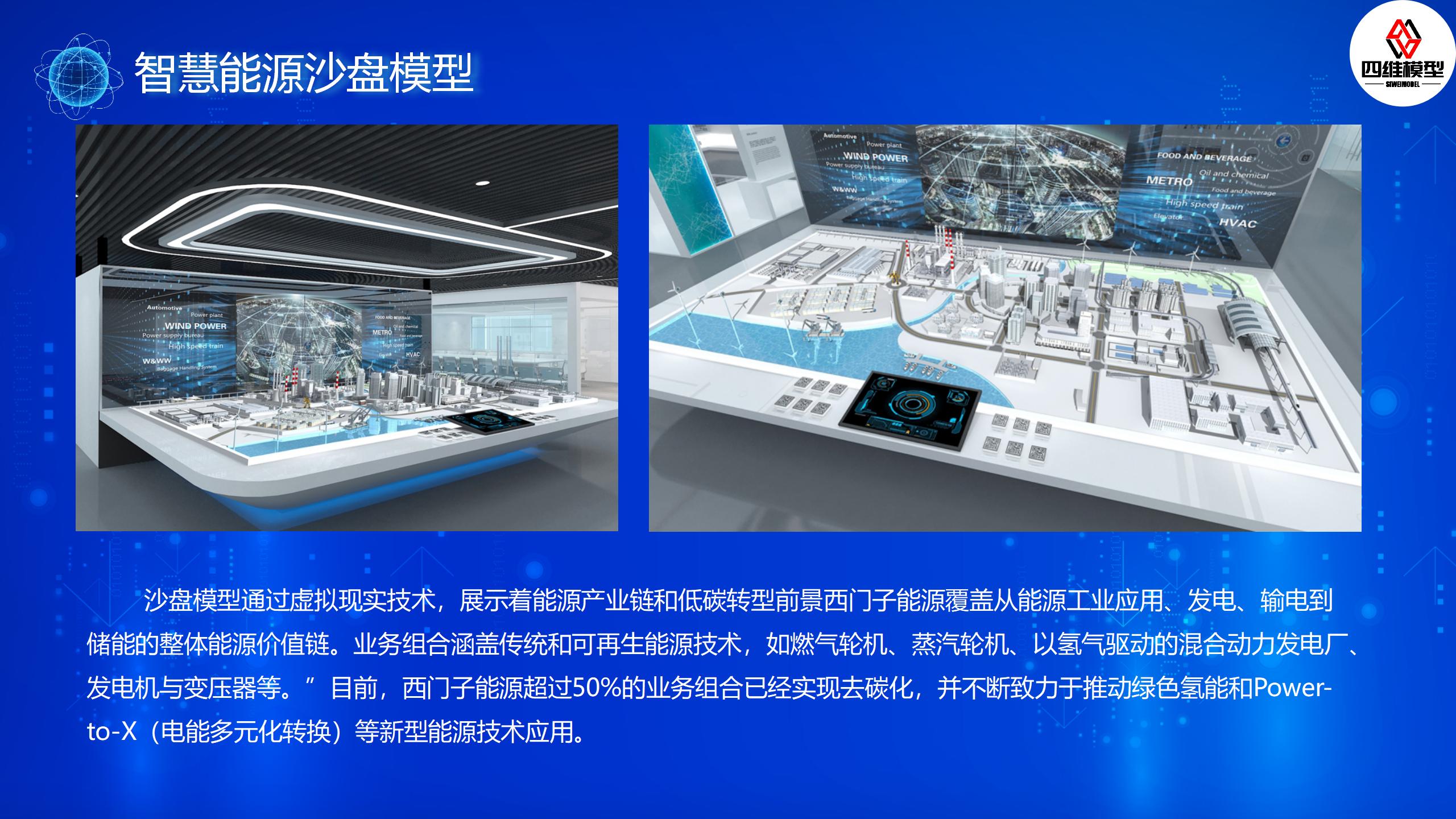 智慧物联沙盘模型_08.jpg