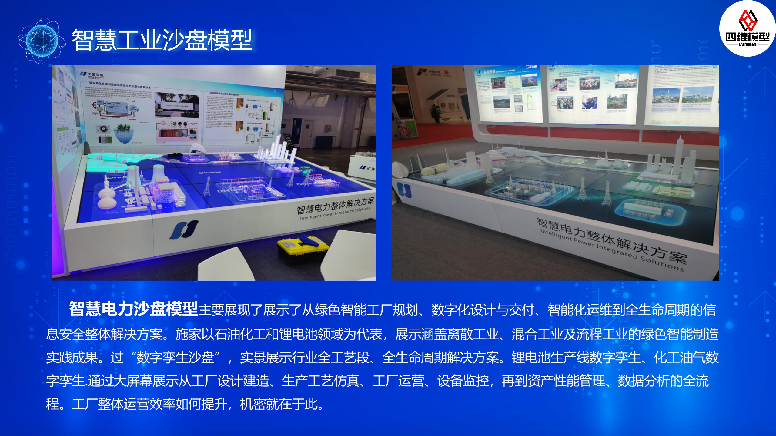 智慧物联沙盘模型_11.jpg
