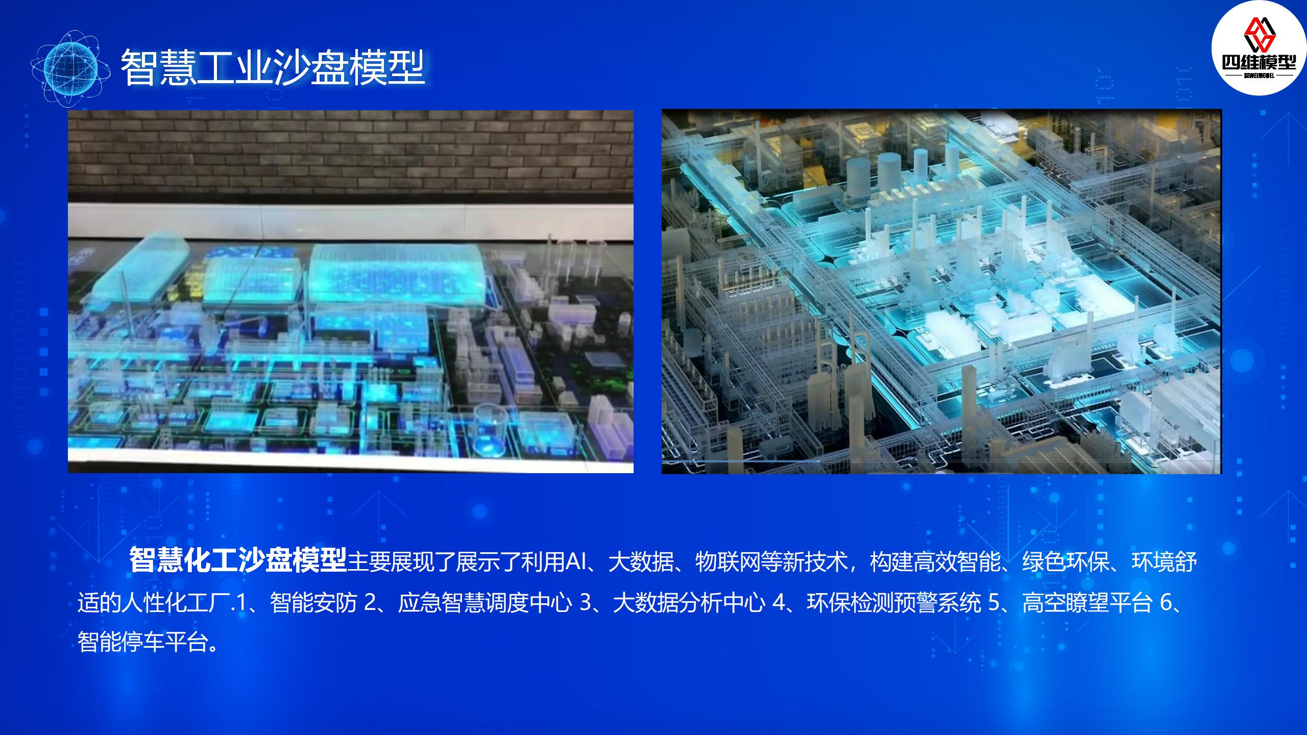 智慧物联沙盘模型_12.jpg