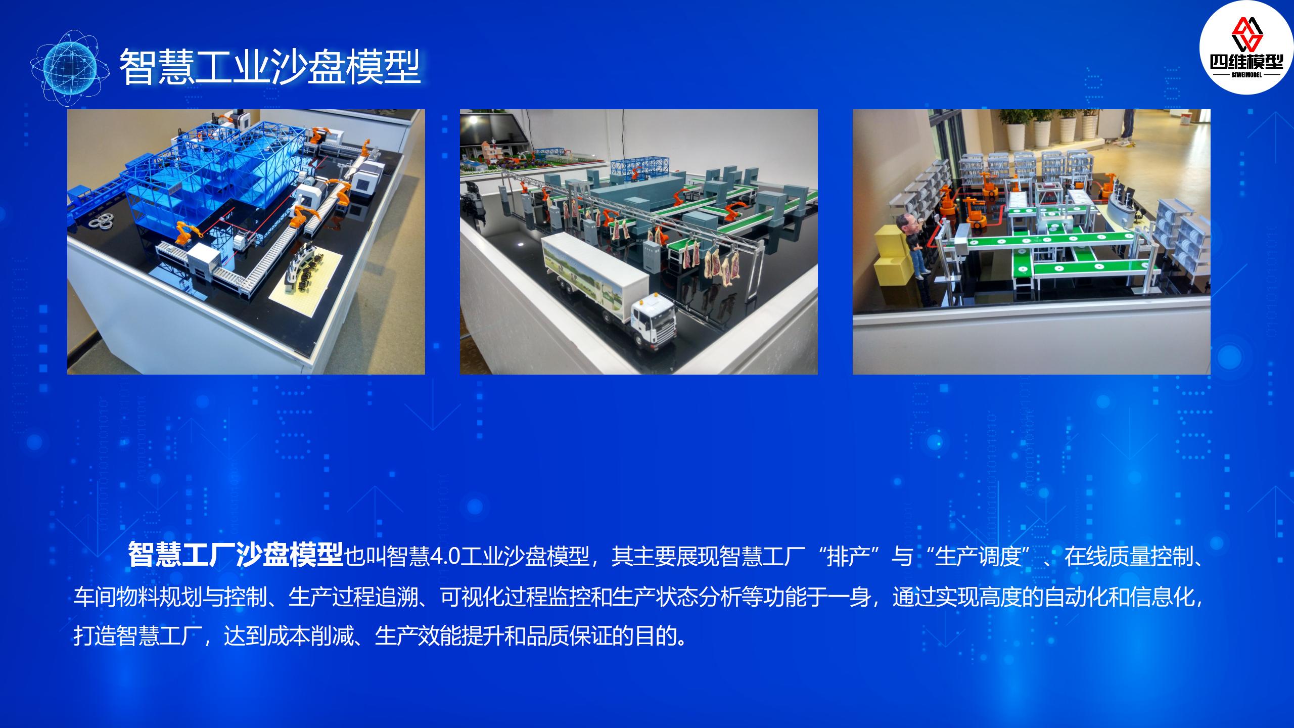 智慧物联沙盘模型_13.jpg