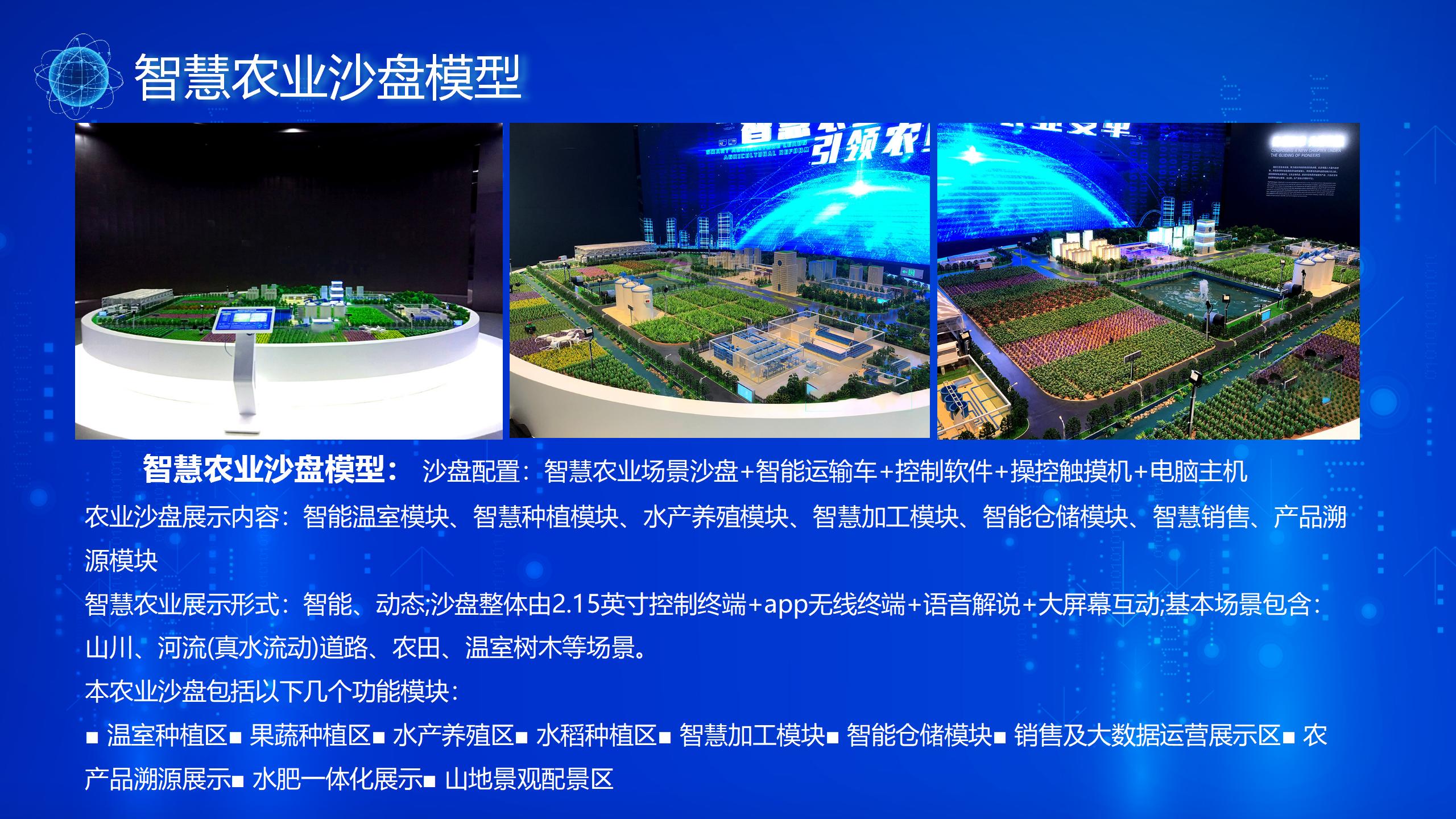 智慧物联沙盘模型_15.jpg