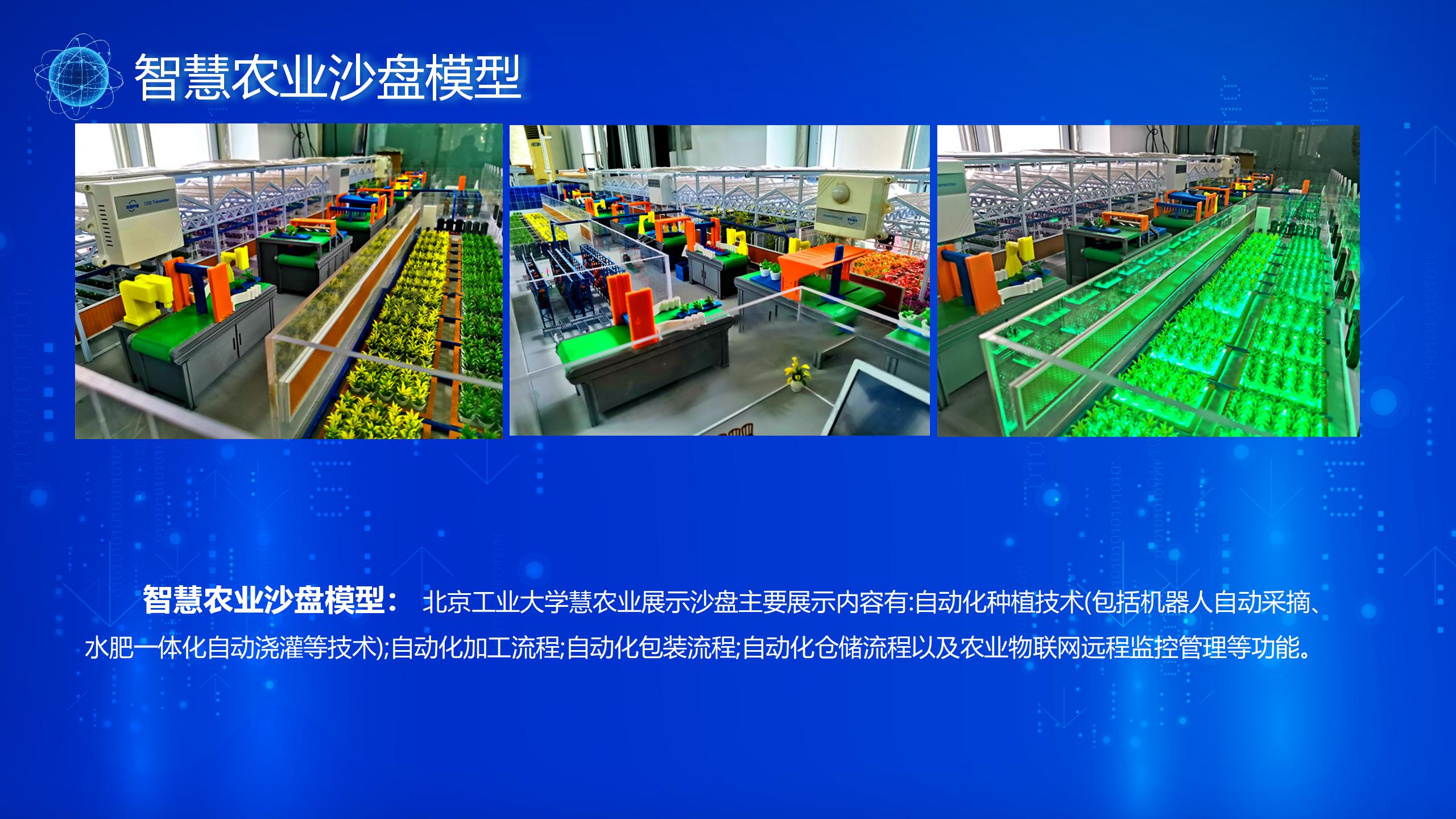 智慧物联沙盘模型_16.jpg