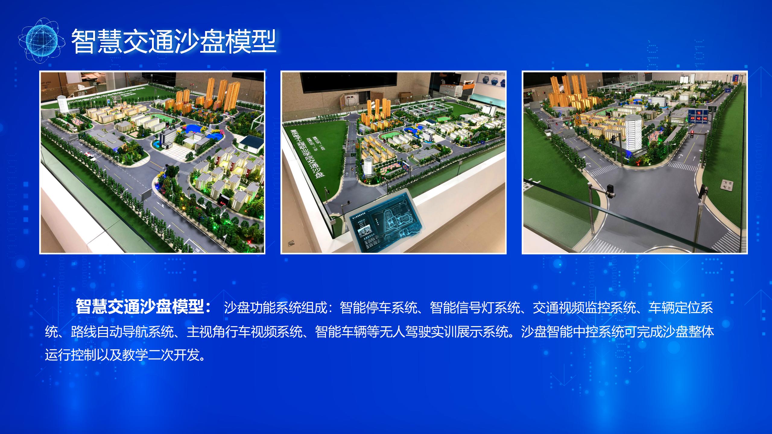 智慧物联沙盘模型_18.jpg
